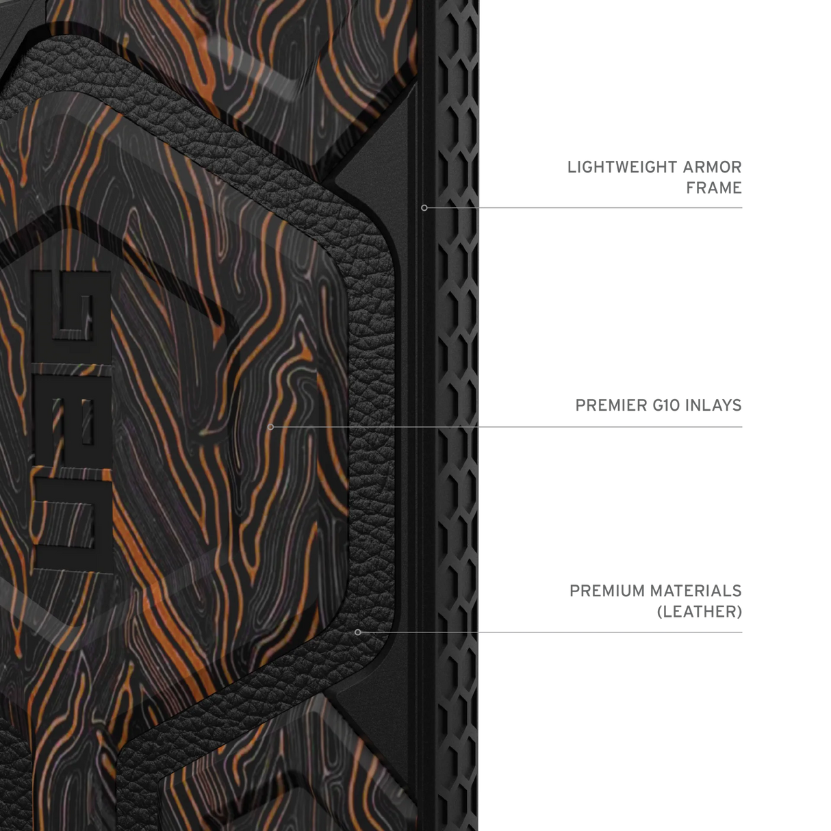 เคส UAG รุ่น Monarch Pro - Galaxy S24 Ultra - สี G-10 (Limited Edition)
