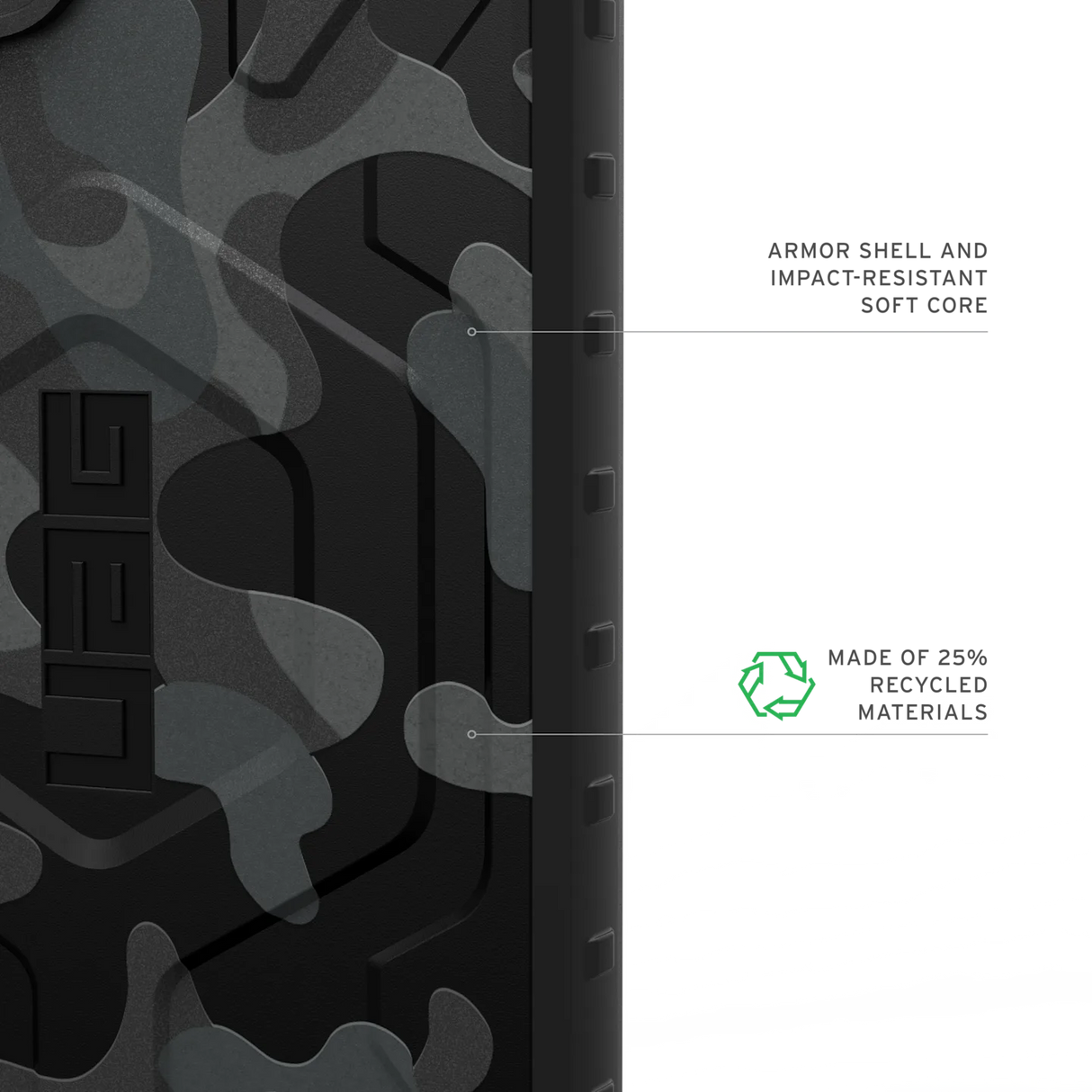 UAG รุ่น Pathfinder SE with Magnetic – เคส Galaxy S25 Ultra – สี Midnight Camo