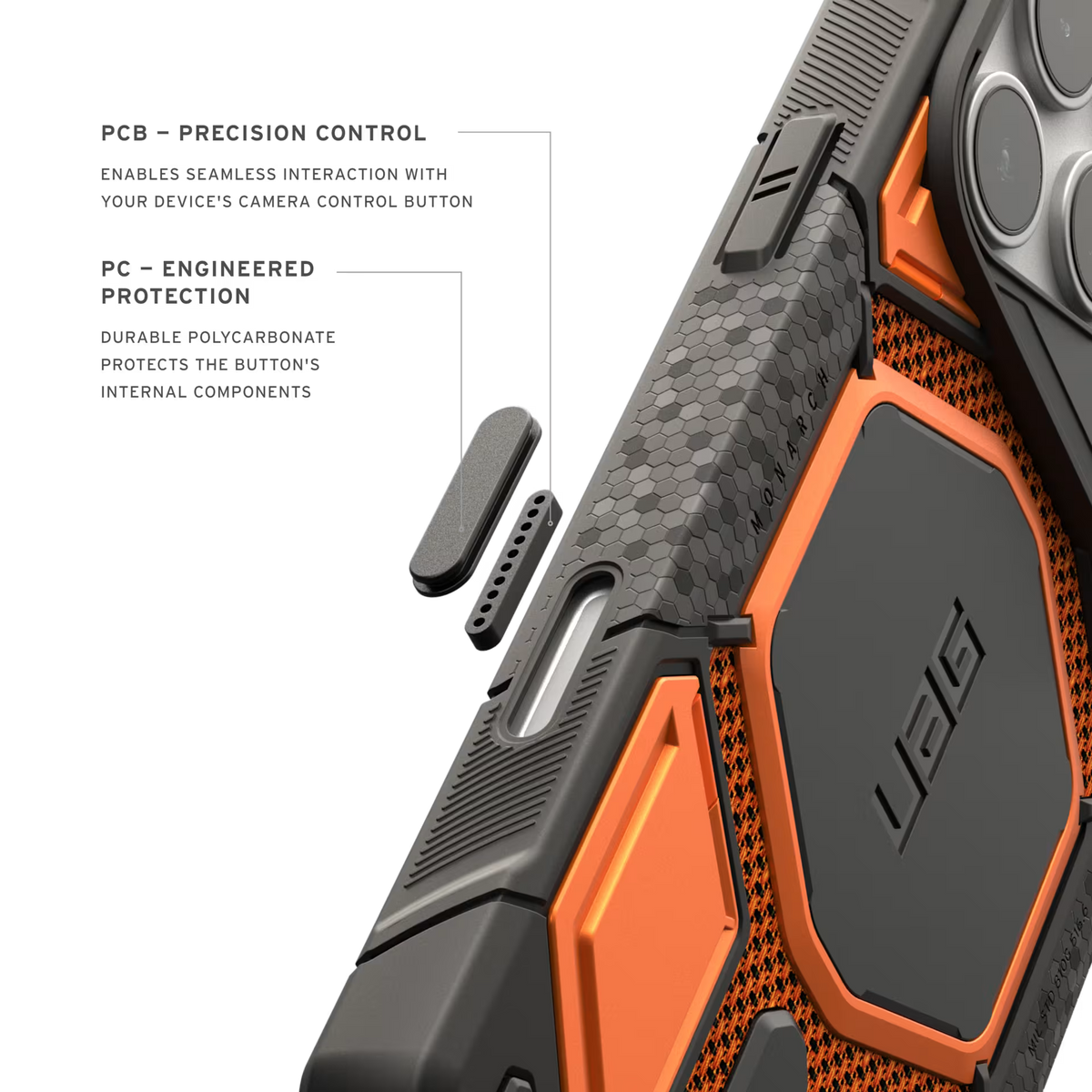 UAG รุ่น Monarch Pro (Cap) - เคส iPhone 17 Pro Max / 18 Pro Max - สี Kevlar Burnt Orange