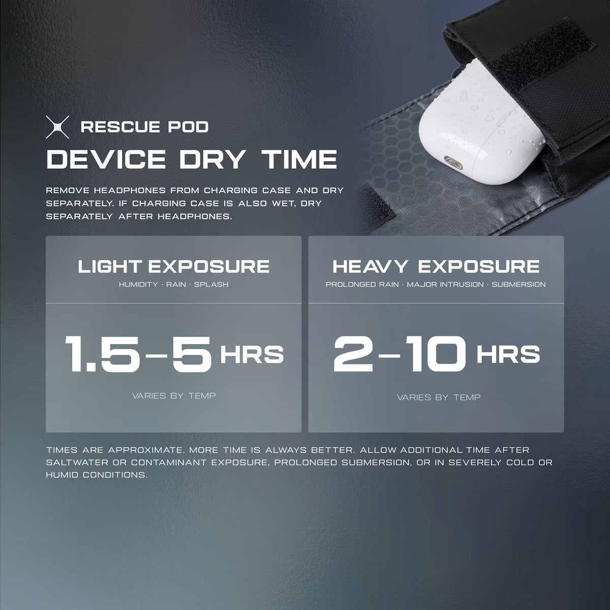 UAG รุ่น DRYOUT® Rescue AirPods Pouch – กระเป๋าดูดความชื้นใส่หูฟัง / AirPods – สี Black