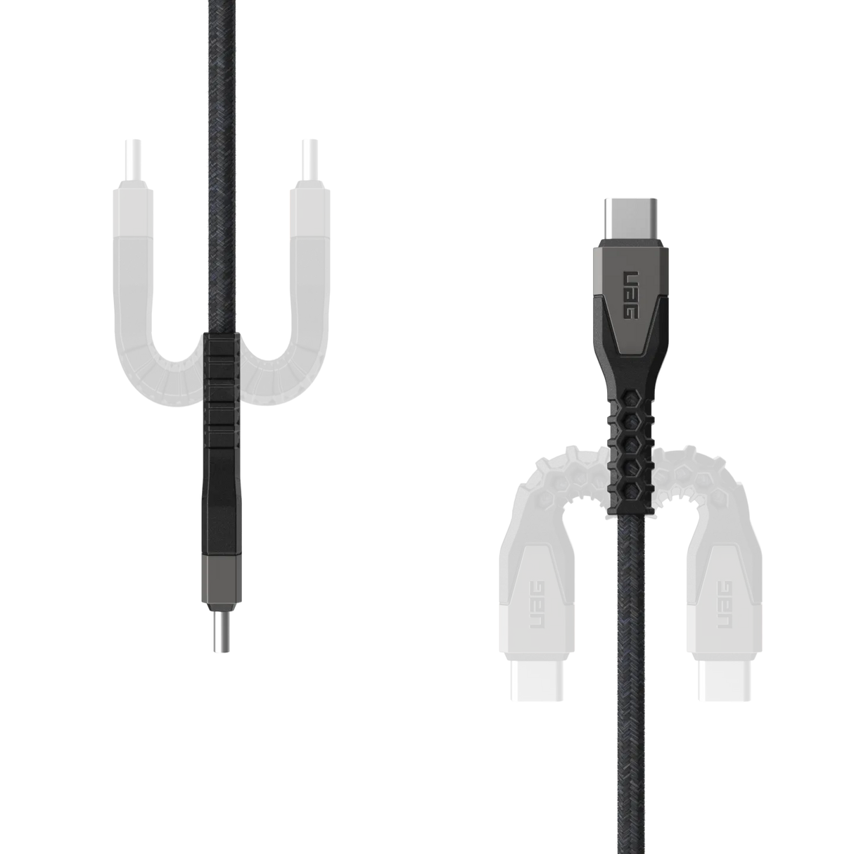 สายชาร์จ UAG รุ่น Rugged Kevlar USB C-to-USB C Cable ความยาว 1.5 เมตร - สี Black/Gray