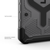 UAG รุ่น Pathfinder Clear (Magnetic) - เคส Galaxy S26 Plus - สี Ash/Black
