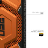 UAG รุ่น Monarch Pro - เคส Galaxy S26 Ultra - สี Kevlar Burnt Orange