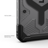 UAG รุ่น Pathfinder Clear (Magnetic) - เคส Galaxy S26 Ultra - สี Ash/Black