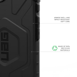 UAG รุ่น Pathfinder with Magnetic – เคส iPhone 16e – สี Black