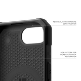 UAG รุ่น Pathfinder with Magnetic – เคส iPhone 16e – สี Black