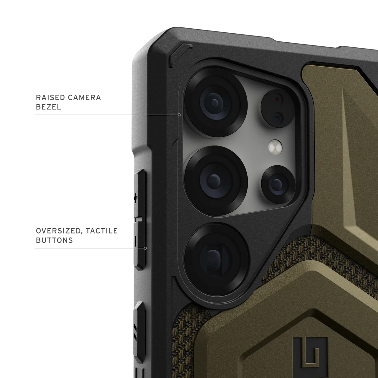 UAG รุ่น Monarch Pro - เคส Galaxy S25 Ultra - สี Kevlar Element Green