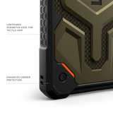 UAG รุ่น Monarch Pro - เคส Galaxy S25 Ultra - สี Kevlar Element Green