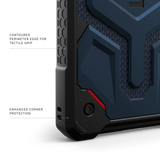 UAG รุ่น Monarch Pro - เคส Galaxy S25 Ultra - สี Kevlar Mallard