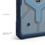 UAG รุ่น Pathfinder Clear with Magnetic Bundle - เคส Galaxy S25 Ultra - สี Blues/Lanyard