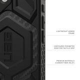 UAG รุ่น Monarch Pro - เคส iPhone 17 - สี  Carbon Fiber