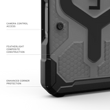 UAG รุ่น Pathfinder Clear (Magsafe) - เคส iPhone 17 - สี Ash/Black