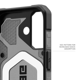 UAG รุ่น Pathfinder Clear (Magsafe) - เคส iPhone 17 - สี Ash/Black