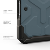 UAG รุ่น Pathfinder (Magsafe) - เคส iPhone 17 Pro Max - สี Cloud Blue