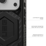 UAG รุ่น Monarch Pro - เคส iPhone 17 Pro - สี Carbon Fiber