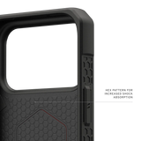 UAG รุ่น Monarch Pro - เคส iPhone 17 Pro - สี Crimson