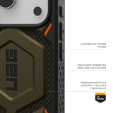 UAG รุ่น Monarch Pro - เคส iPhone 17 Pro - สี  Kevlar Element Green