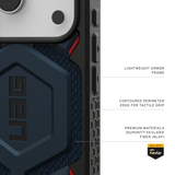 UAG รุ่น Monarch Pro - เคส iPhone 17 Pro - สี Kevlar Mallard