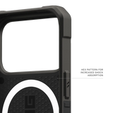 UAG รุ่น Pathfinder (Magsafe) - เคส iPhone 17 Pro - สี Midnight Camo SE