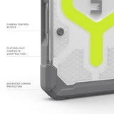 UAG รุ่น Pathfinder Clear (Magsafe) - เคส iPhone 17 Pro - สี Active Neon