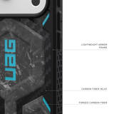 UAG รุ่น Monarch Pro - เคส iPhone 17 Pro – สี Forged Carbon Fiber/Blue (Limited Edition)