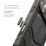 UAG รุ่น Monarch Pro (Cap) - เคส iPhone 17 Pro / 18 Pro - สี Carbon Fiber