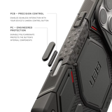 UAG รุ่น Monarch Pro (Cap) - เคส iPhone 17 Pro / 18 Pro - สี Kevlar Black