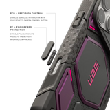 UAG รุ่น Monarch Pro (Cap) - เคส iPhone 17 Pro / 18 Pro - สี Deep Purple Synth