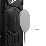 UAG รุ่น Monarch Pro (Cap) - เคส iPhone 17 Pro Max / 18 Pro Max - สี Carbon Fiber