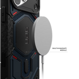 UAG รุ่น Monarch Pro (Cap) - เคส iPhone 17 Pro Max / 18 Pro Max - สี Kevlar Mallard