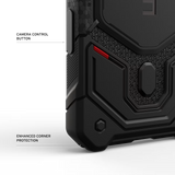 UAG รุ่น Monarch Pro (Cap) - เคส iPhone 17 Pro / 18 Pro - สี Kevlar Black