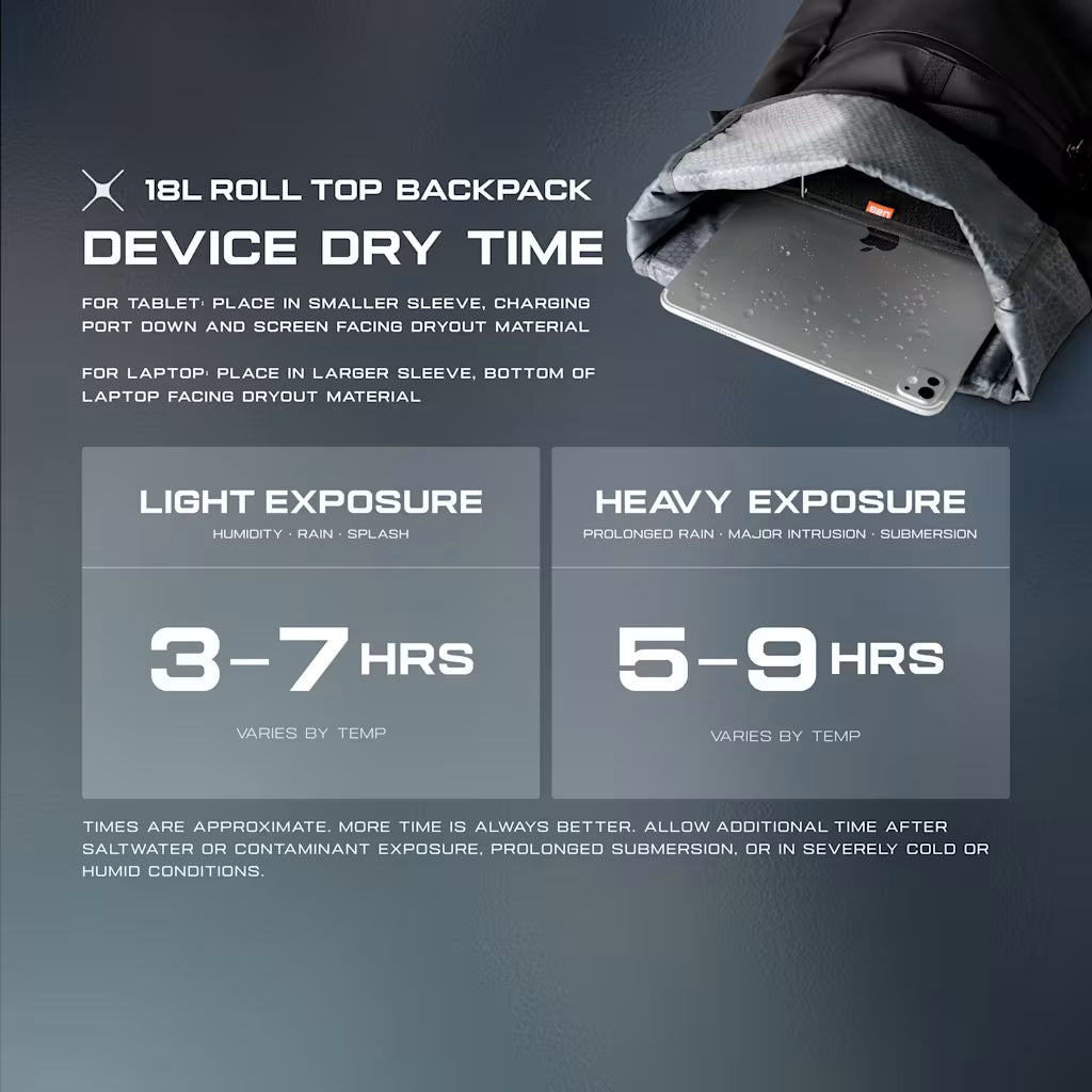 UAG รุ่น DRYOUT® Rolltop Backpack 18L – กระเป๋าเป้ – สี Black