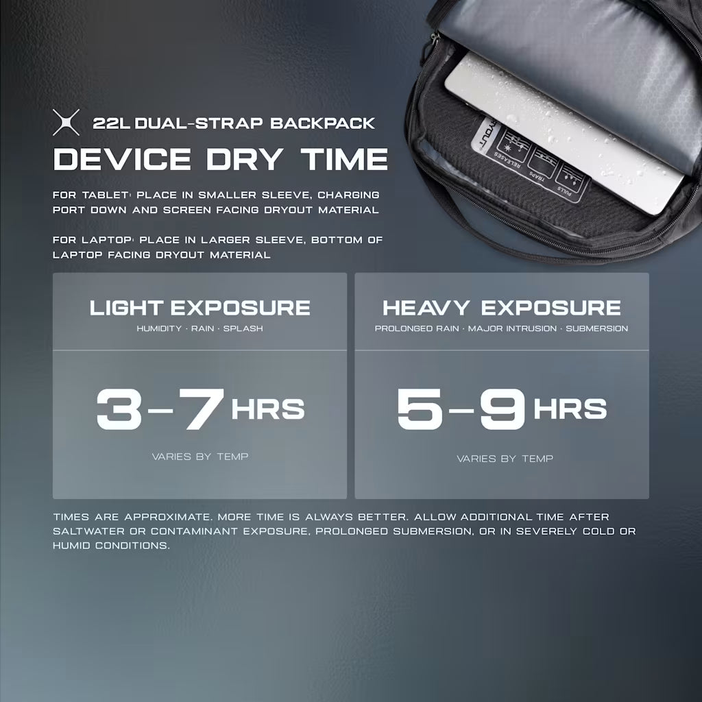 UAG รุ่น DRYOUT® Dual-Strap Backpack 22L – กระเป๋าเป้ – สี Black