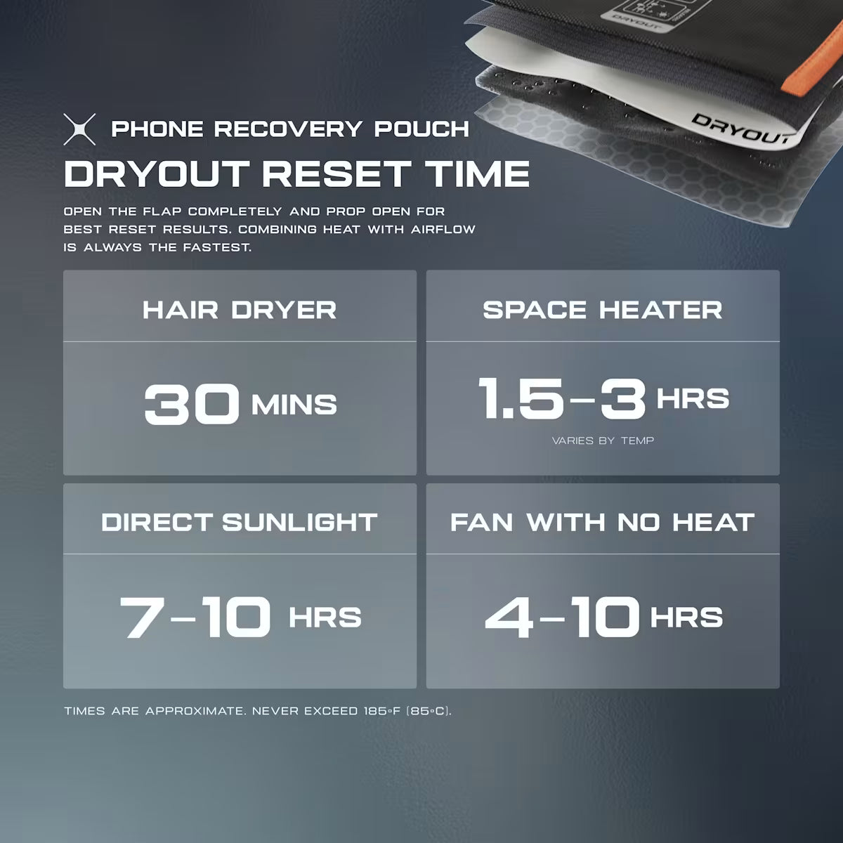 UAG รุ่น DRYOUT® Rescue Phone Pouch – ซองดูดความชื้น – สี Black